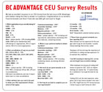 CEU Survey Results